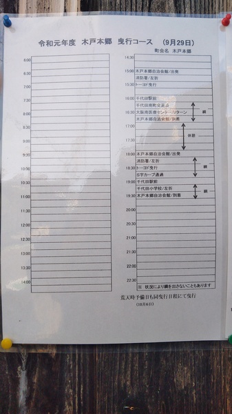 令和元年 本郷　試験曳き