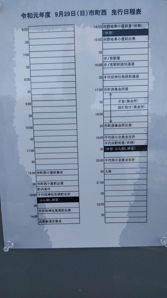 令和元年 市西 試験曳き