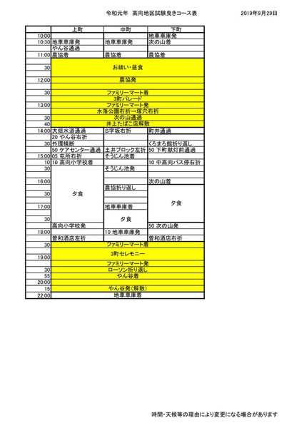 令和元年 高向地区　試験曳き