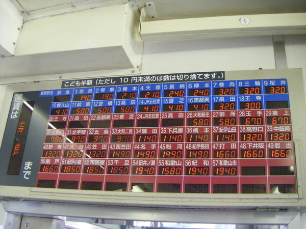 奈良駅での運賃表示