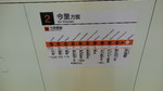 井高野駅　ホームドア路線図